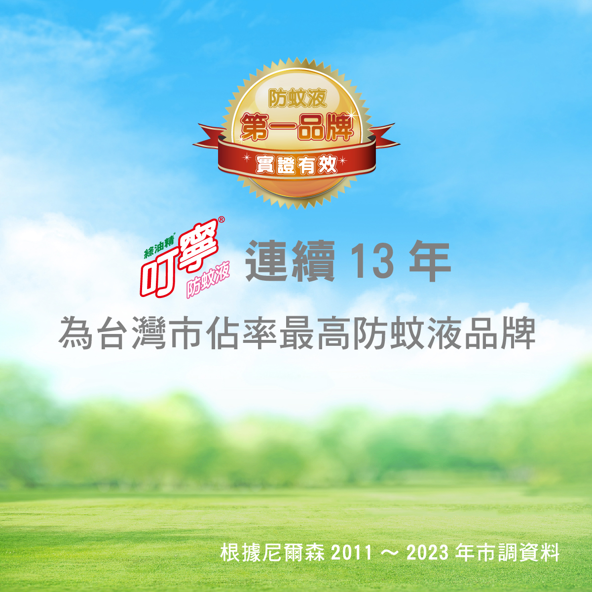 尼爾森市調，叮寧連續10年為台灣市占率最高防蚊液品牌，實證有效